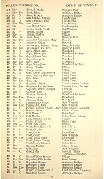 The 1935 Electoral Register for the Parish of Wimpole