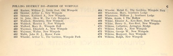 The 1945 Electoral Register for the Parish of Wimpole