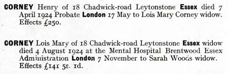 Probate Record for Henry and Lois Mary Corney 1924