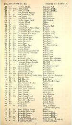 The 1935 Electoral Register for the Parish of Wimpole