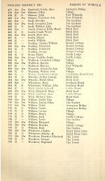 The 1935 Electoral Register for the Parish of Wimpole