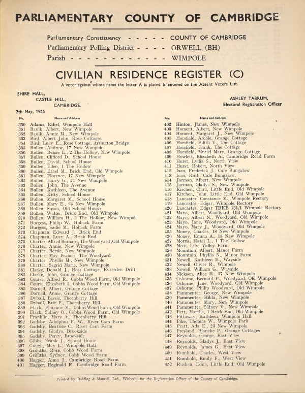 The 1945 Electoral Register for the Parish of Wimpole