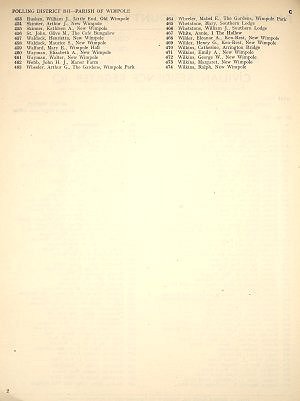 The 1945 Electoral Register for the Parish of Wimpole