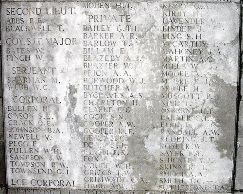 Panel 25, Pozieres Memorial, France